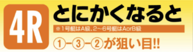 鳴門競艇予想『とにかくなると』