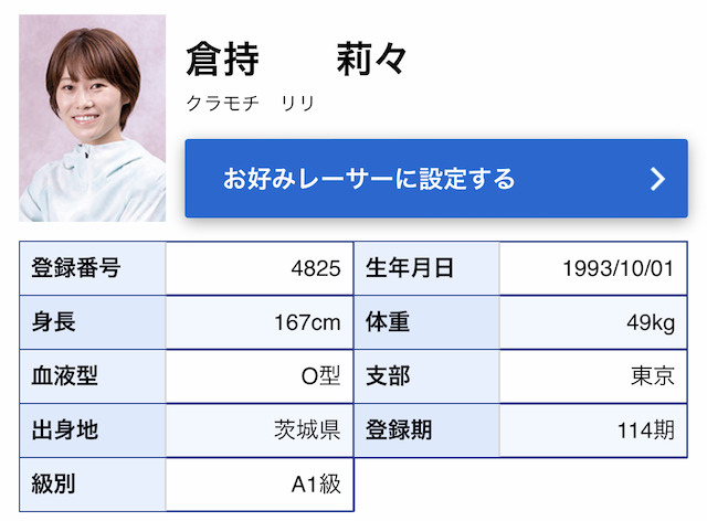 倉持莉々選手