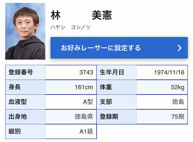 林美憲選手