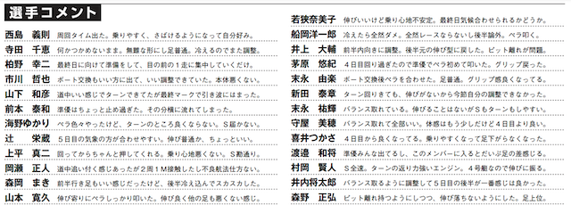 児島競艇場の過去レースの傾向・特徴2