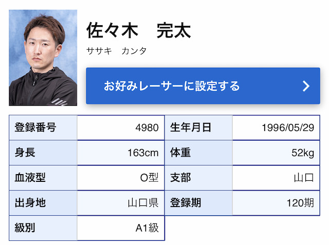佐々木完太選手