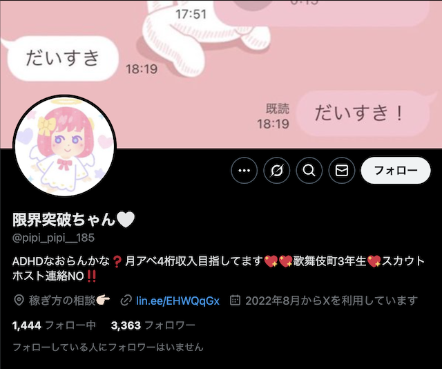 限界突破ちゃんのXの画像